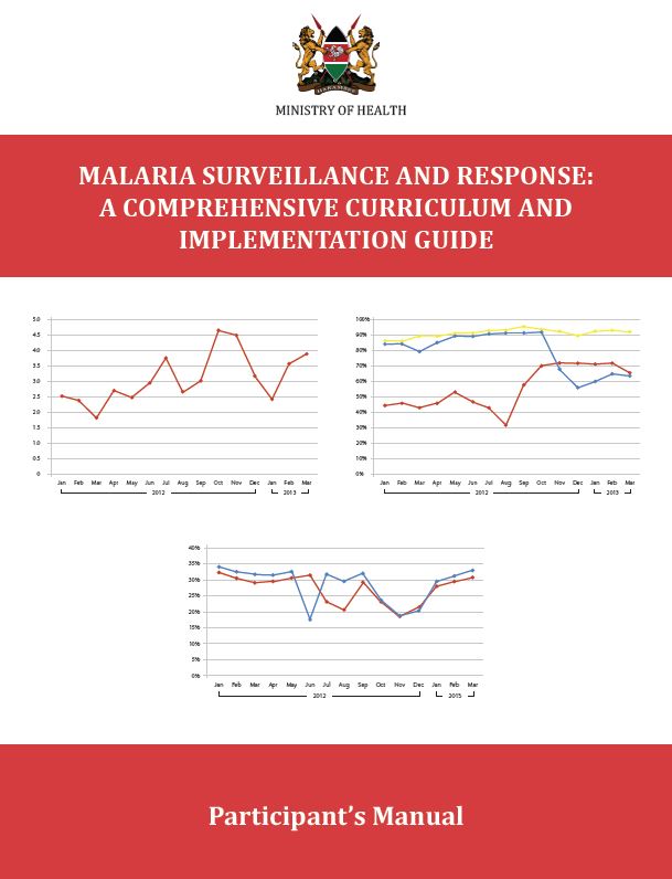 Malaria Surveillance and Response: A Comprehensive Curriculum and Implementation Guide  Participants Manual